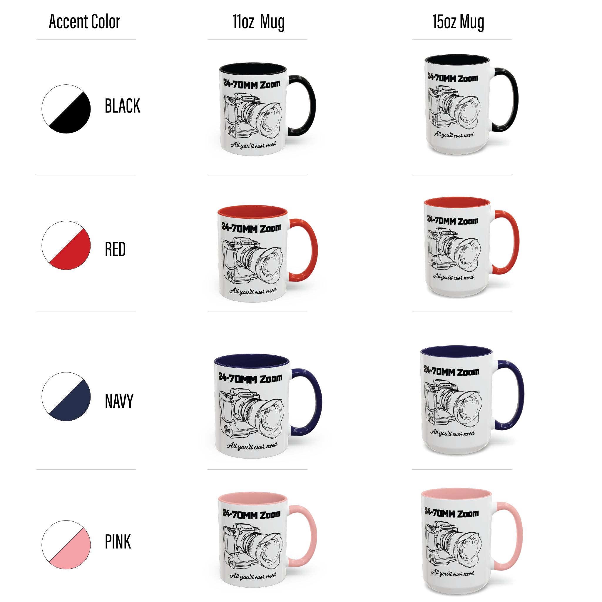 Shutter Swag Designs 24-70mm Zoom Camera Lens design 2-tone accent mug color options