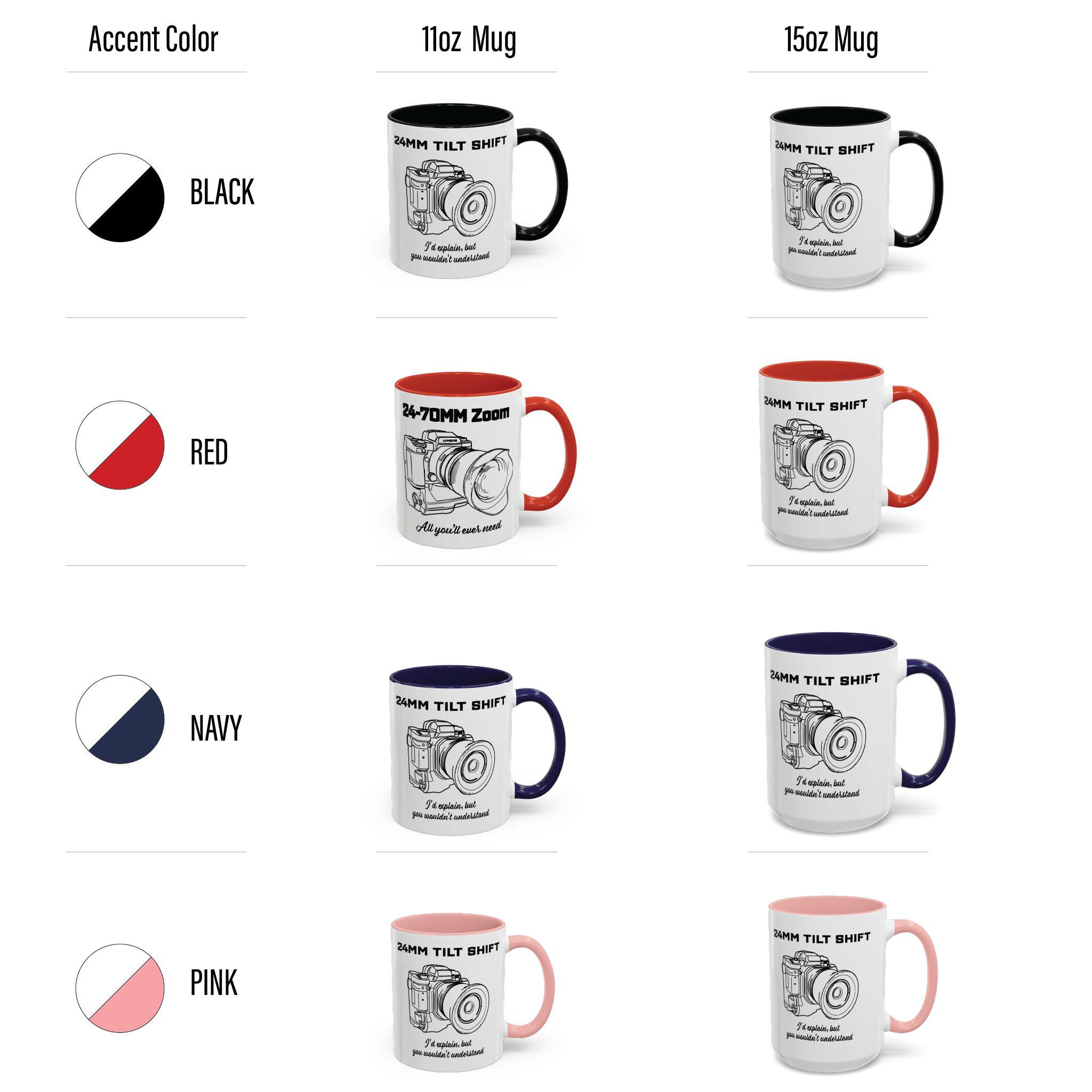 Shutter Swag Designs 24mm Tilt Shift Camera Lens Accent Mug color options
