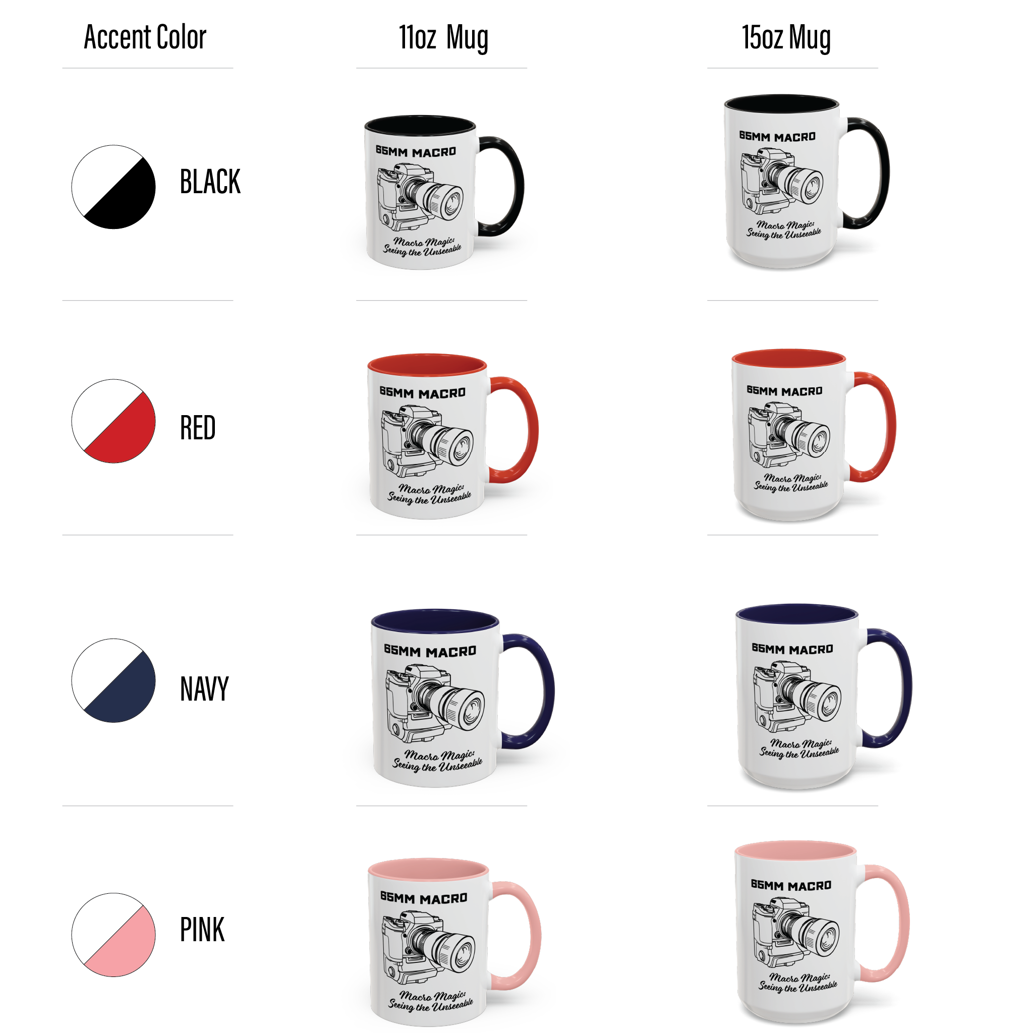 Shutter Swag Designs 65mm Macro Camera Lens Accent Mug Options