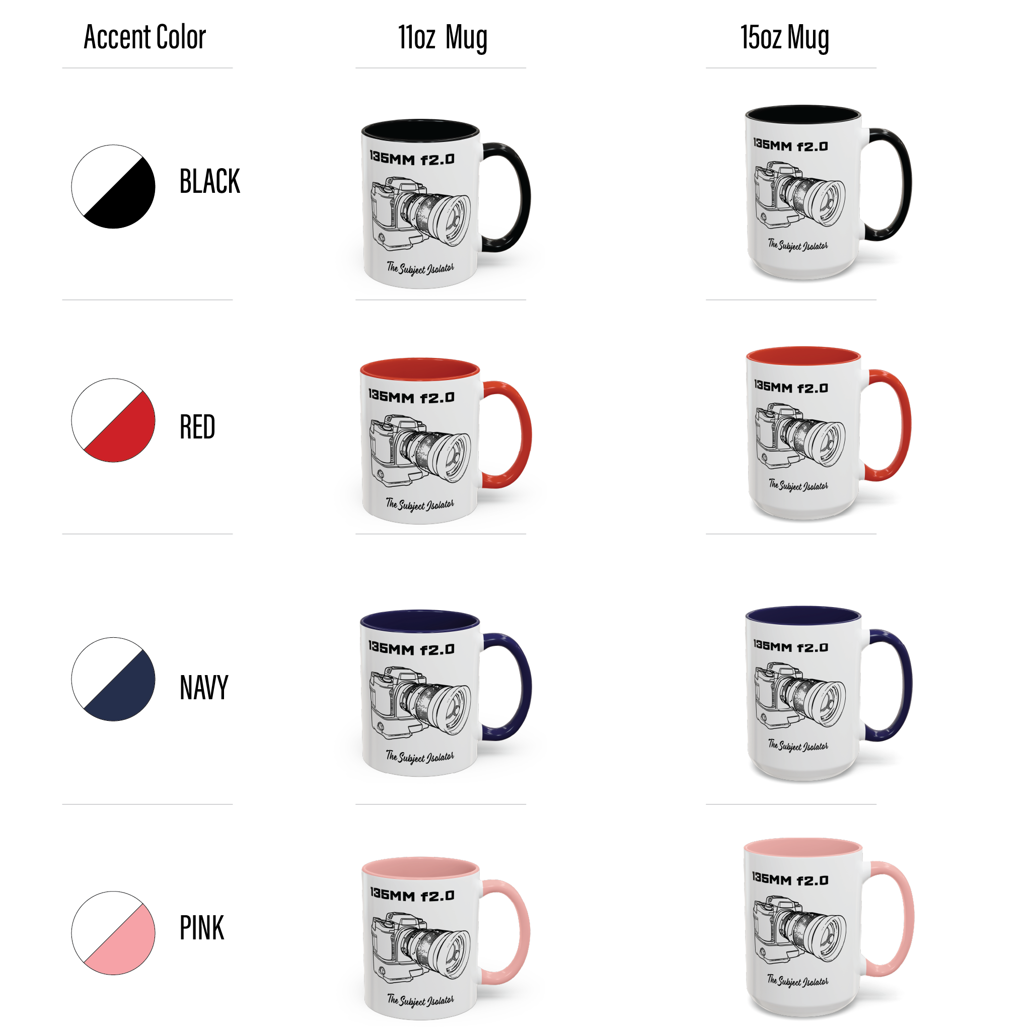 Shutter Swag Designs 135mm f2.0 Camera Lens Photography Accent Coffee Mug Options