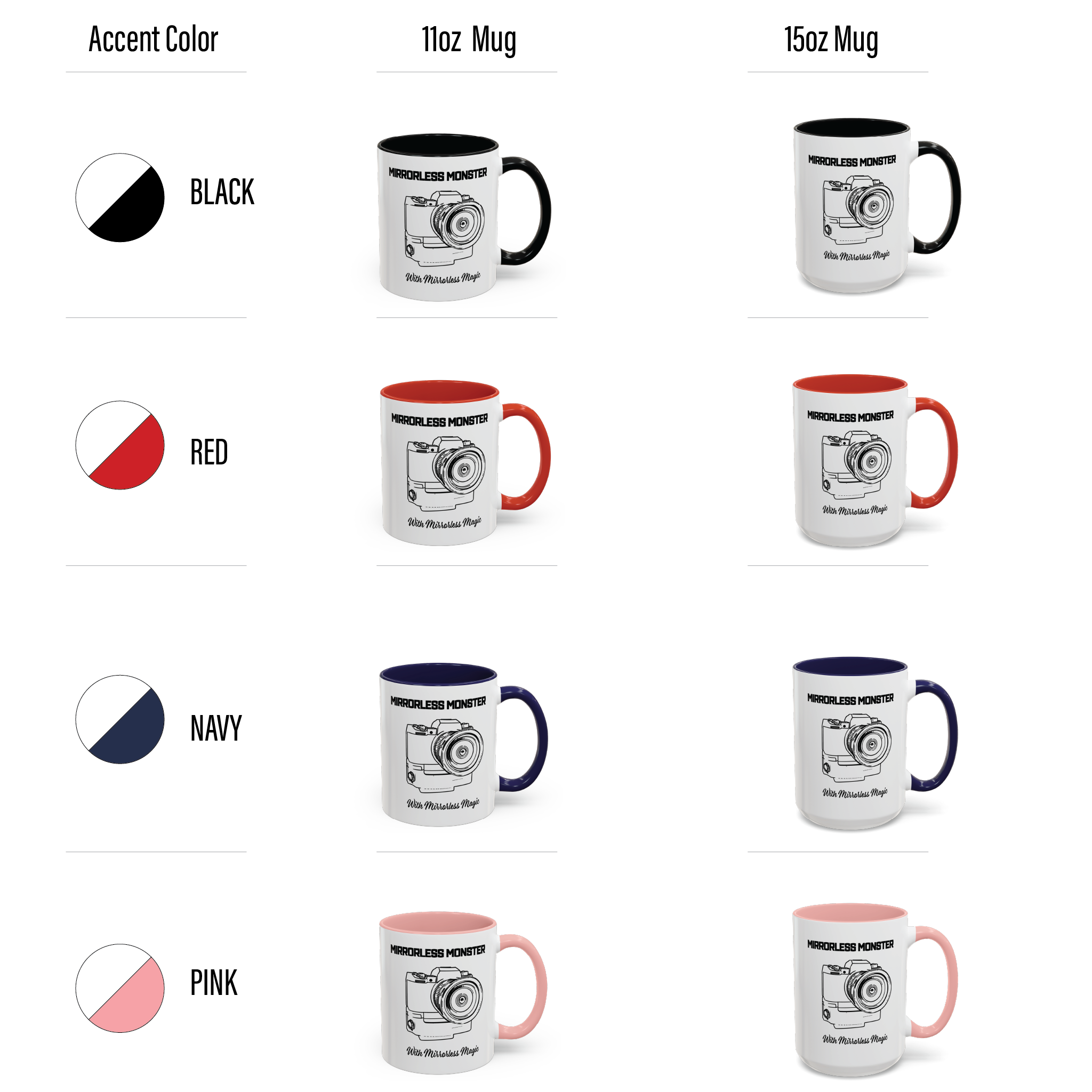 Shutter Swag Designs Mirrorless Camera Body Accent Mug Options